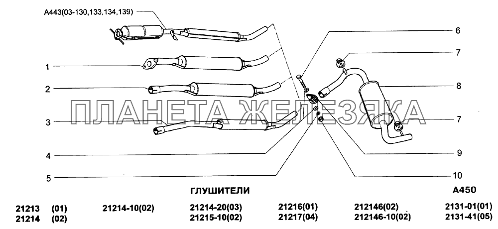 Глушители ВАЗ-21213-214i
